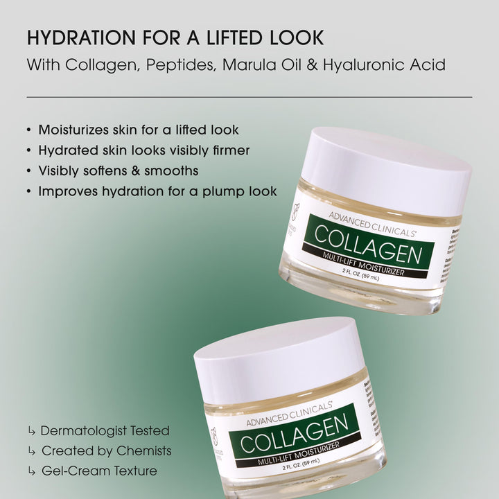 Advanced Clinicals Collagen Cream, 2 fl oz