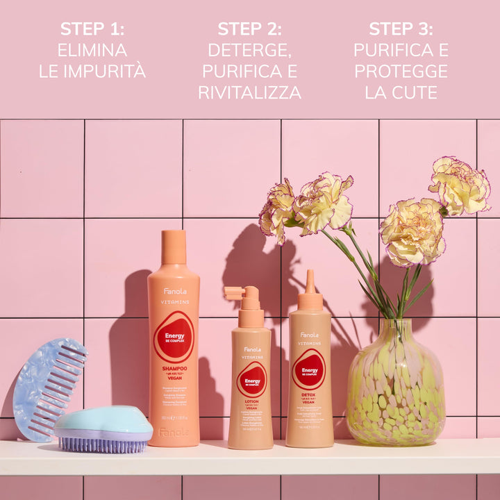 FANOLA Shampoo