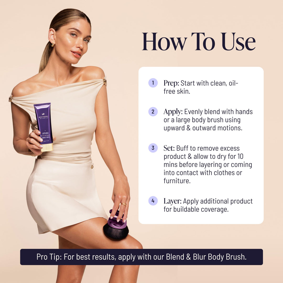 Westmore Beauty Body Coverage Perfector, Golden Radiance, 7 oz