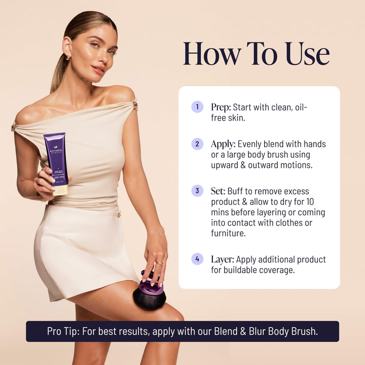 Westmore Beauty Body Coverage Perfector, Golden Radiance, 7 oz