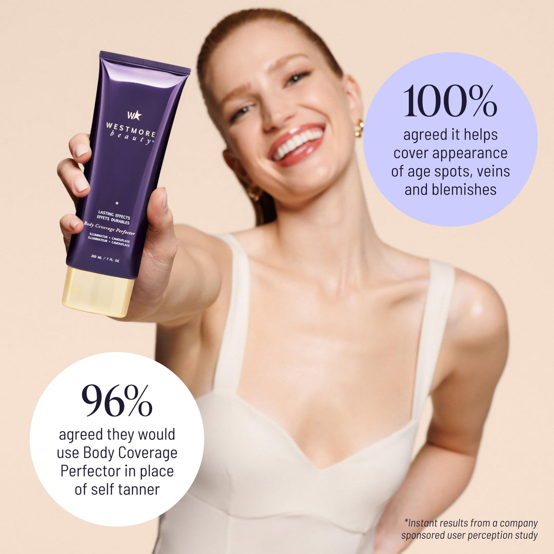 Westmore Beauty Body Coverage Perfector, Golden Radiance, 7 oz