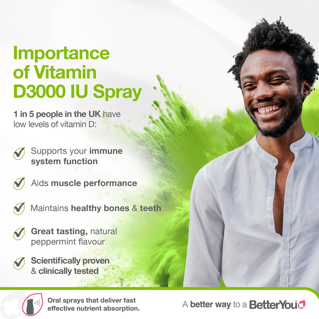 BetterYou Dlux Vitamin D3 Spray, 3000 IU