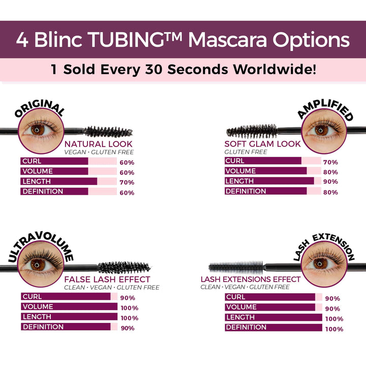 Blinc Mascara Amplified, Dark Brown