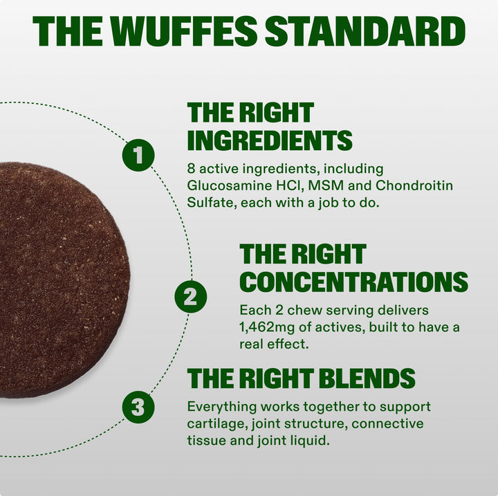 Wuffes Advanced Hip & Joint Chews For Dogs, Small And Medium Breed, 60 Count