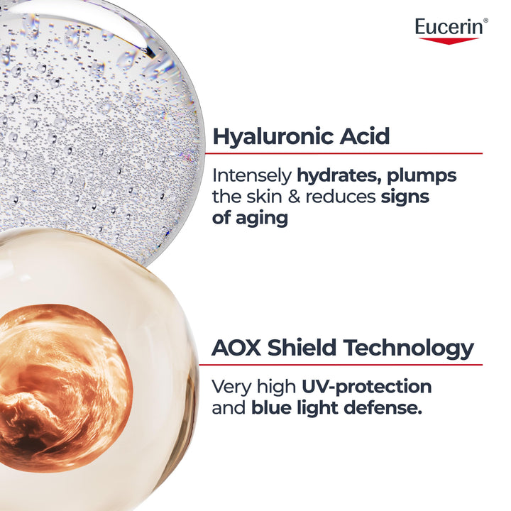 Eucerin Sun Fluid Photoaging Control Facial Sunscreen, SPF 50, 50 ml