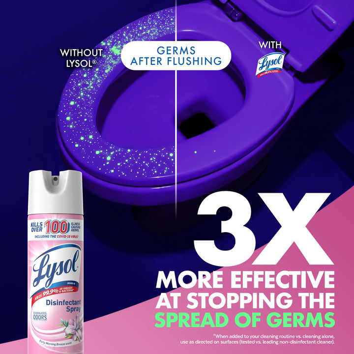 Lysol Disinfectant Spray, Early Morning Breeze, 19 fl oz, Pack of 2
