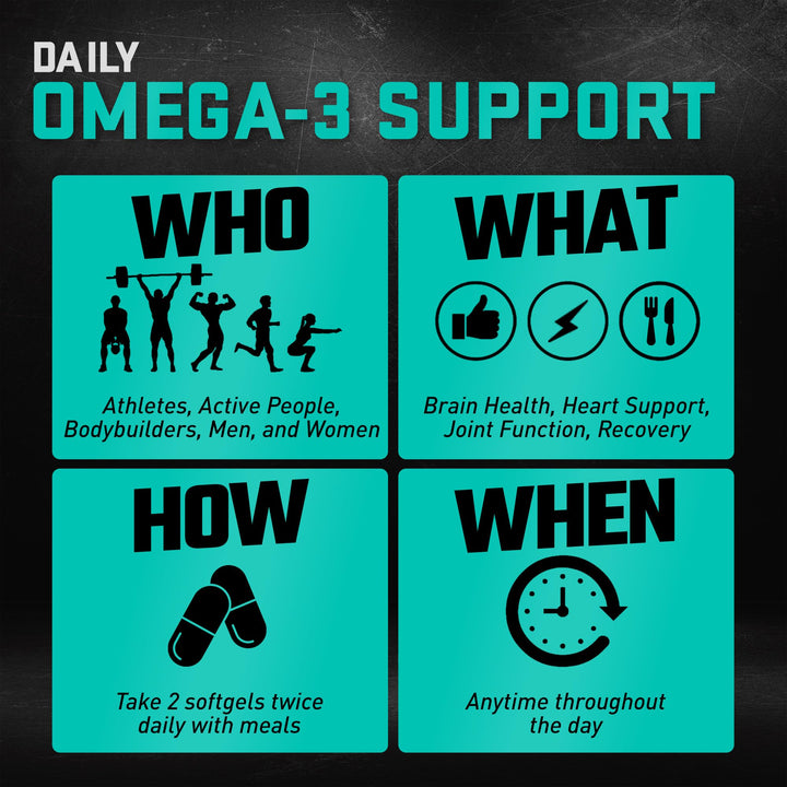 JYM Supplement Science Omega JYM Fish Oil Softgels, 120 Count