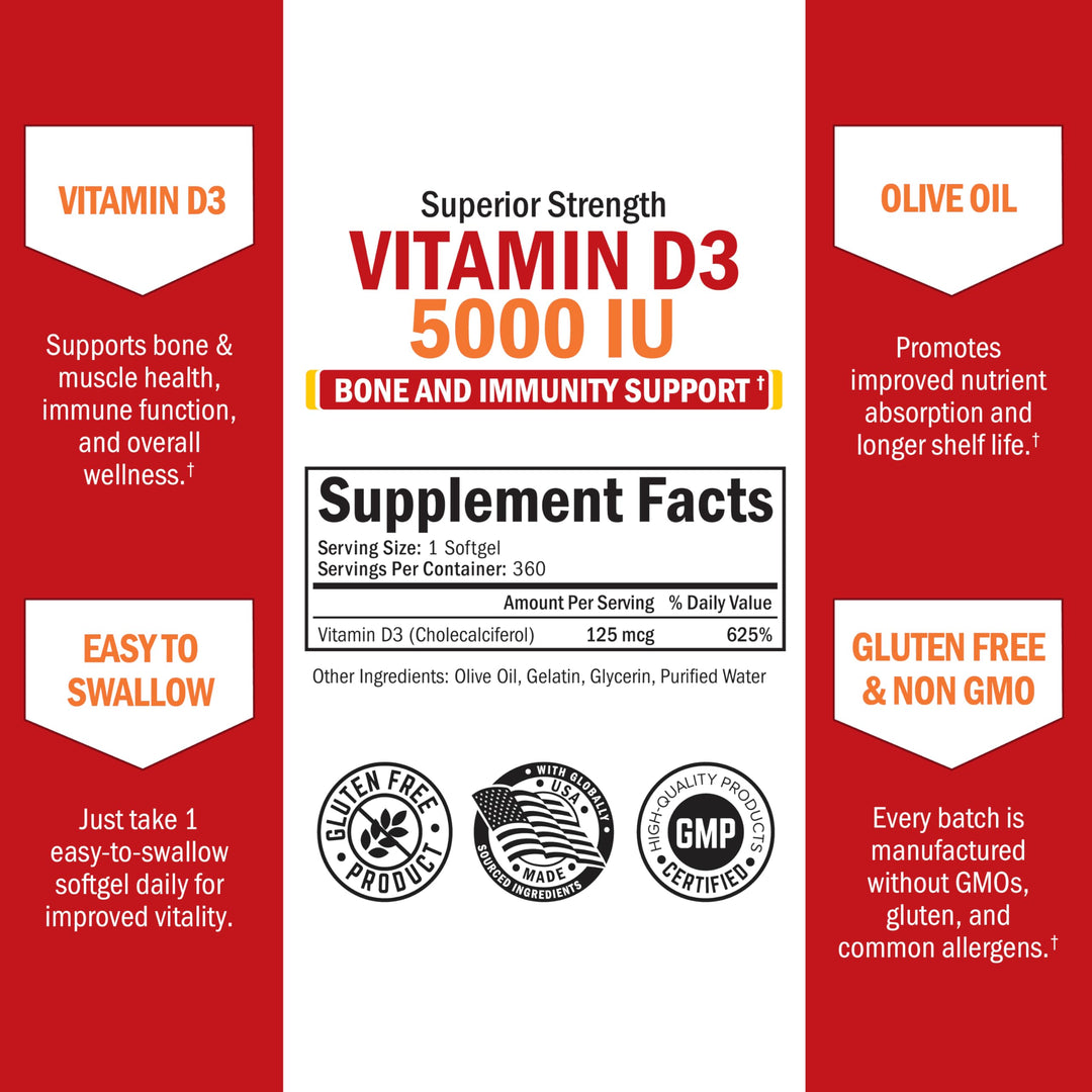 BioSchwartz Vitamin D3 Softgels, 5,000 IU, 360 Count