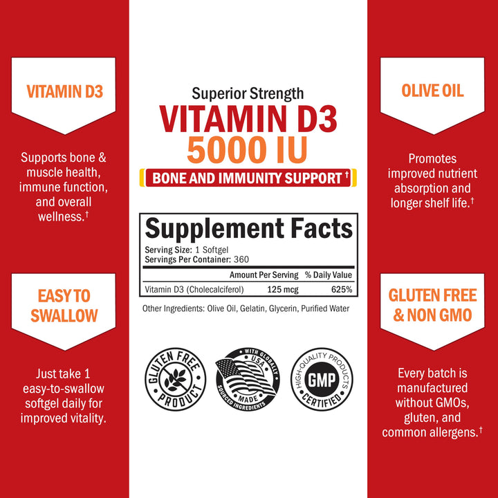 BioSchwartz Vitamin D3 Softgels, 5,000 IU, 360 Count