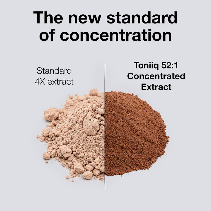 Toniiq Tart Cherry 52:1 Extract Capsules