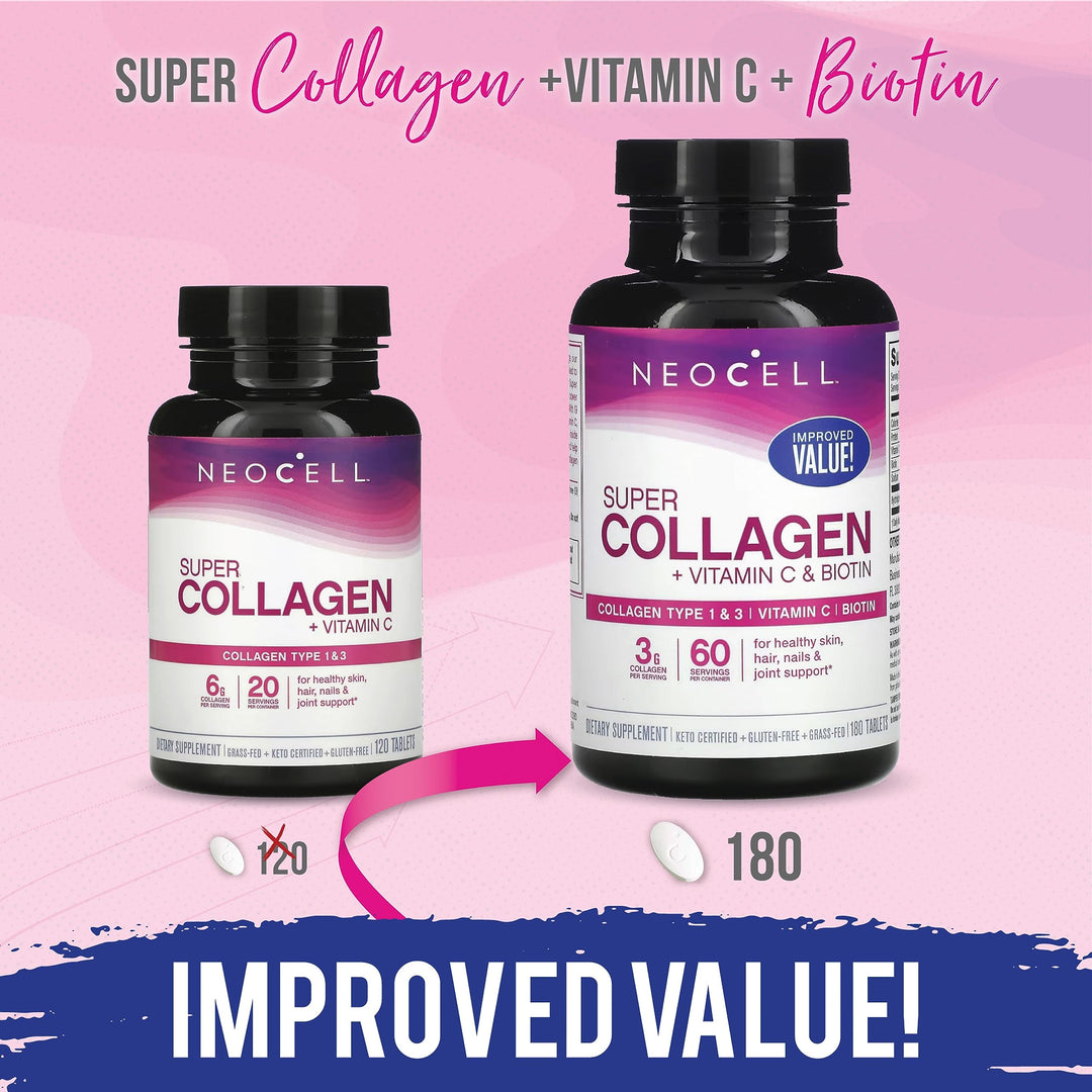 Neocell Super Collagen Plus C Type 1 And 3 Tablets, 6000 mg, 120 Count