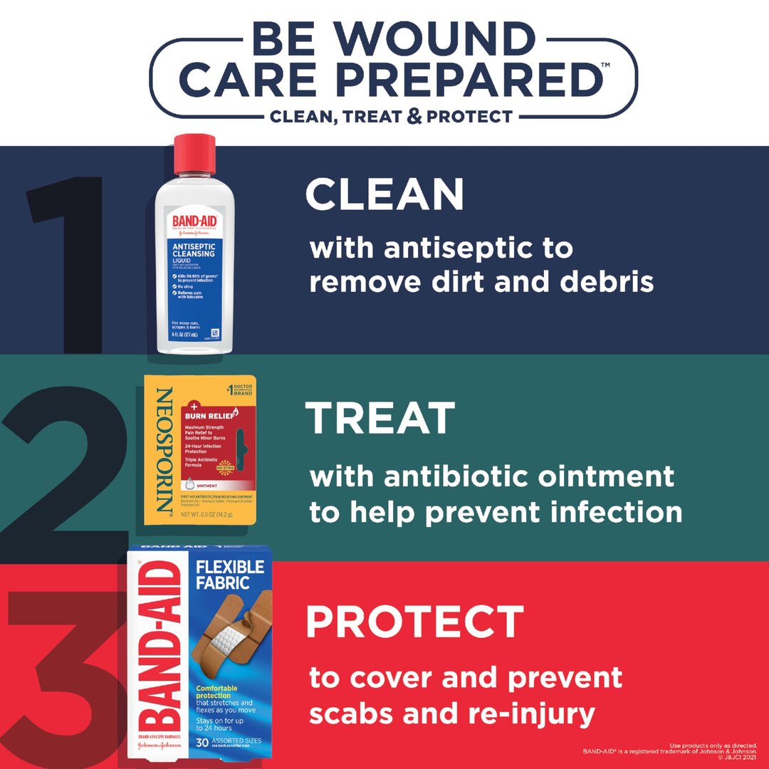 Neosporin Dual Action Burn Relief & First-Aid Antibiotic Ointment, 0.5 oz