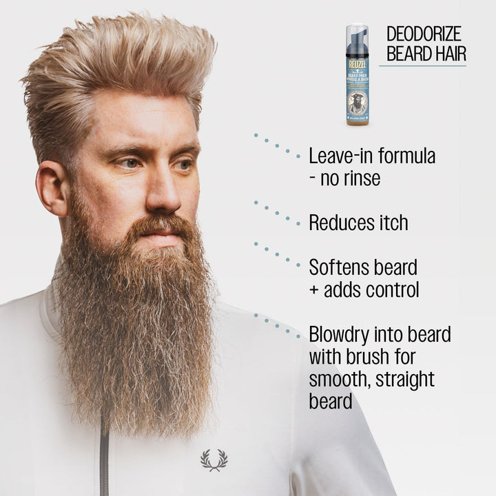 REUZUEL Beard Foam, 70 ml