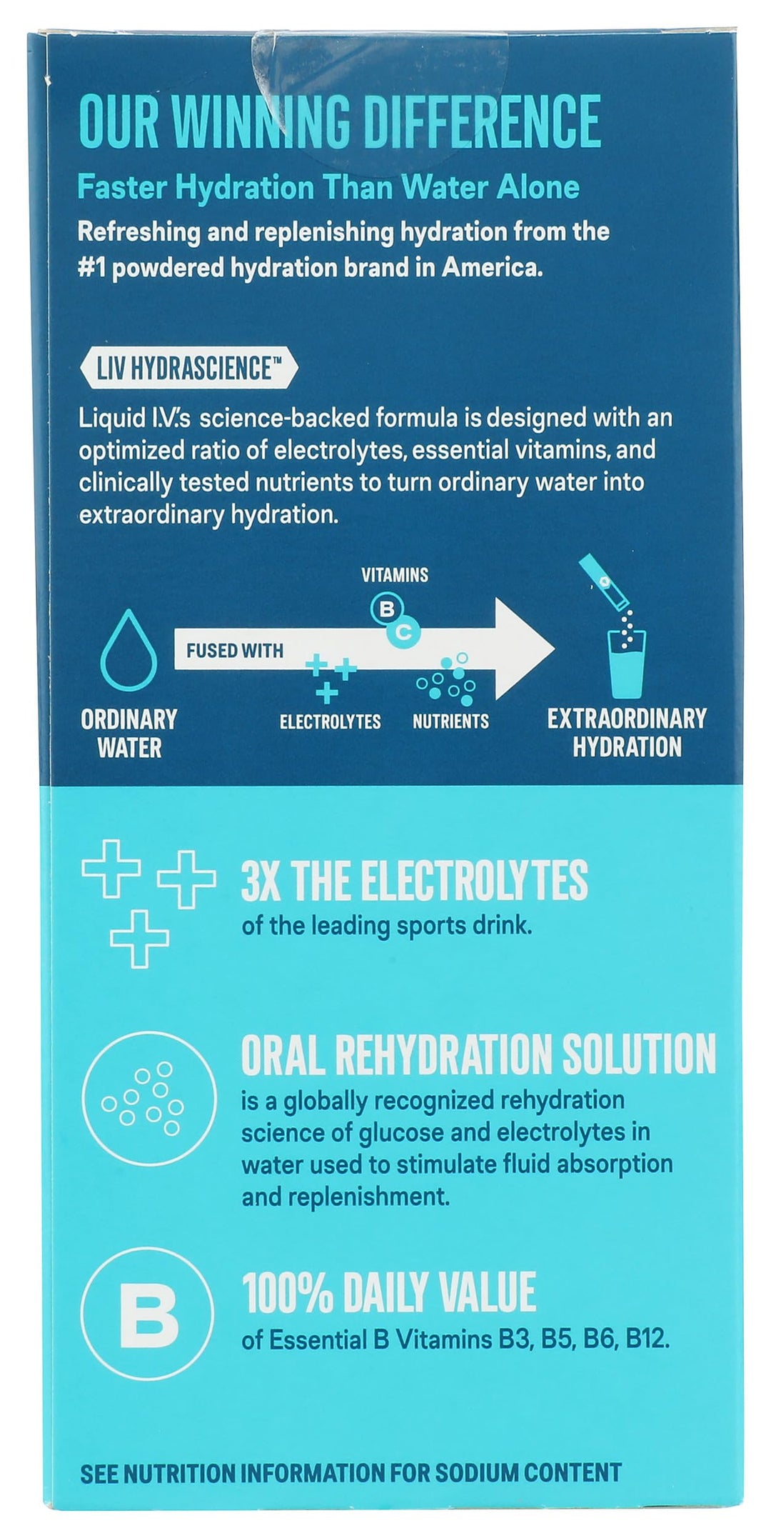 Liquid I.V. Hydration Multiplier, Lemon Lime, 0.56 oz, Pack of 10