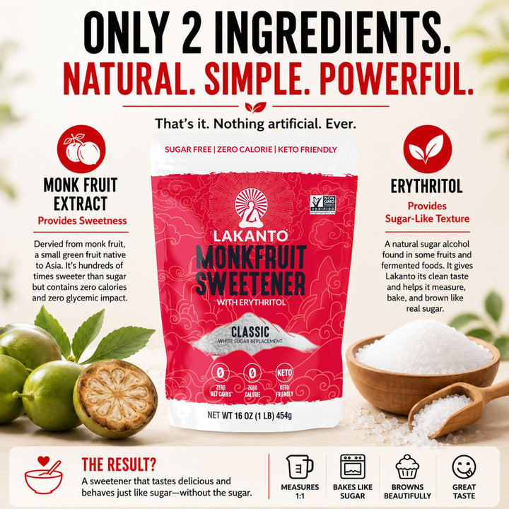 Lakanto Classic Monk Fruit Sweetener With Erythritol, 1 lb