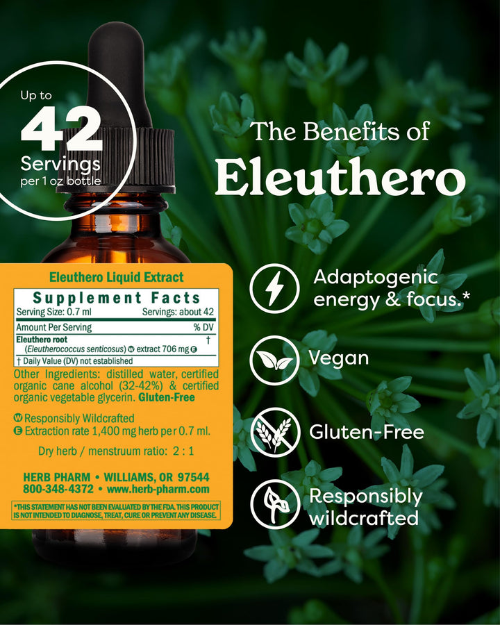 Herb Pharm Eleuthero Siberian Ginseng Extract, 1 fl oz