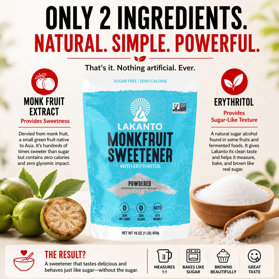 Lakanto Powdered Monk Fruit Sweetener With Erythritol, Confectioners, 1 lb