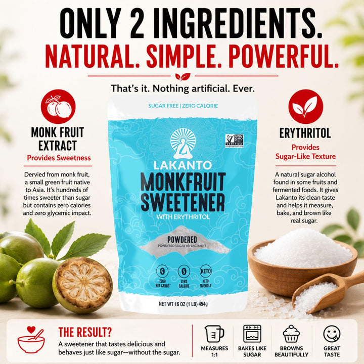 Lakanto Powdered Monk Fruit Sweetener With Erythritol, Confectioners, 1 lb