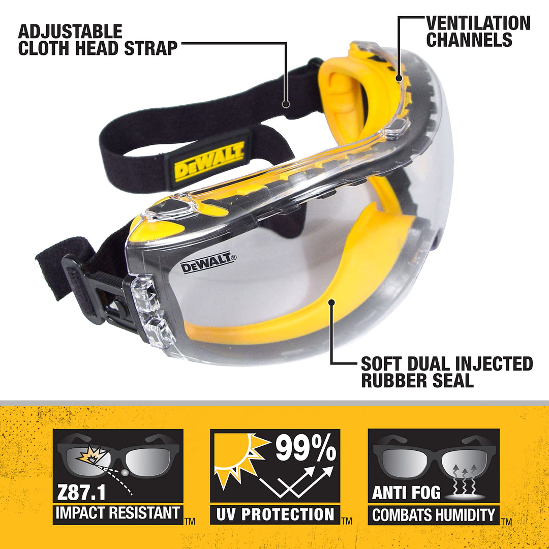DEWALT Concealer Safety Goggles, Clear