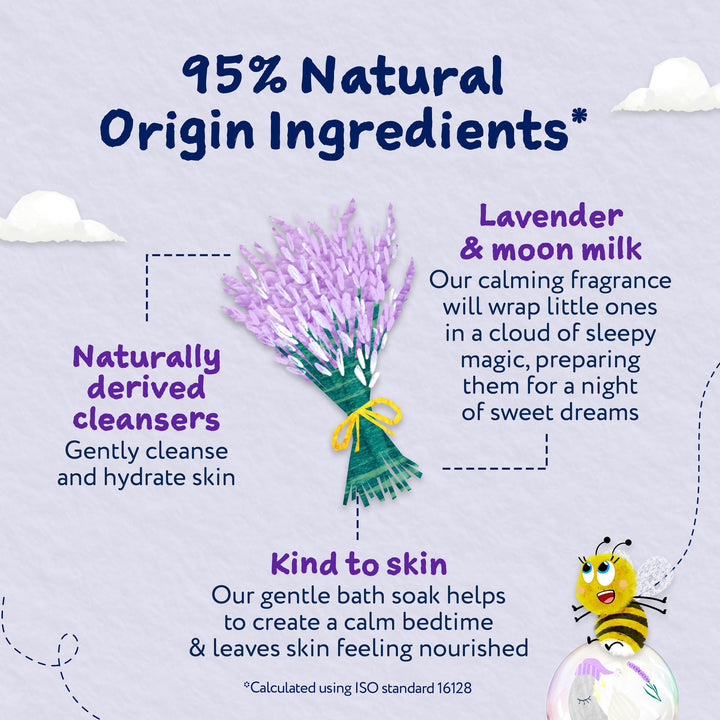 Childs Farm Slumber Time Sleep Bath Soak, Lavender and Moon Milk, 250 ml