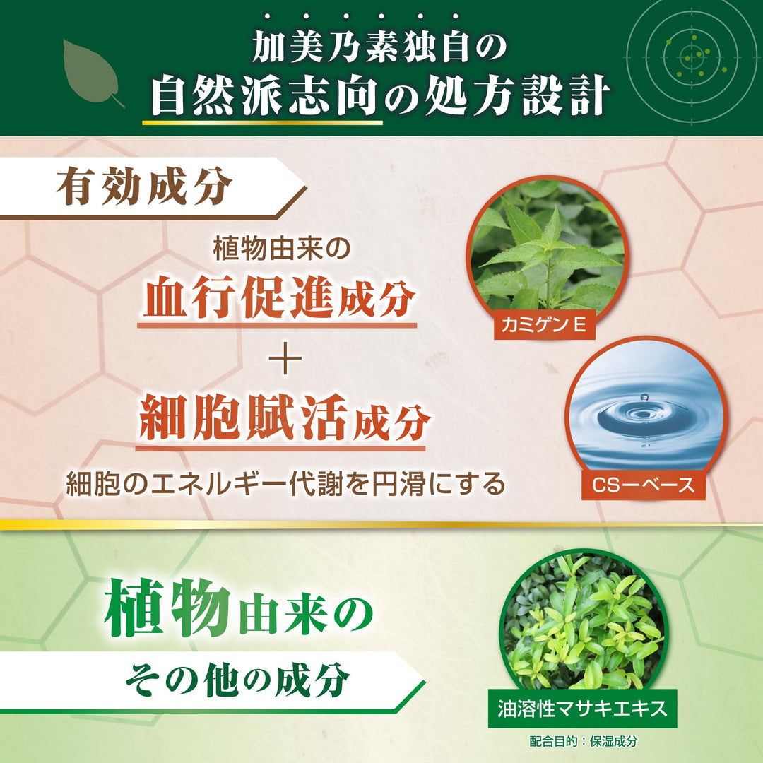 KAMINOMOTO Hair Growth Trigger, 180 ml