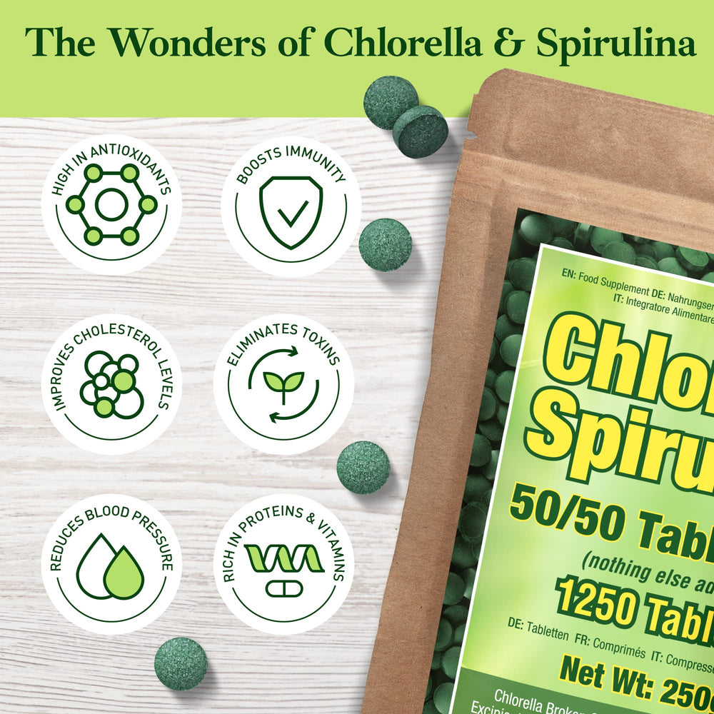 Good Natured Chlorella Spirulina Tablets, 1250 Count