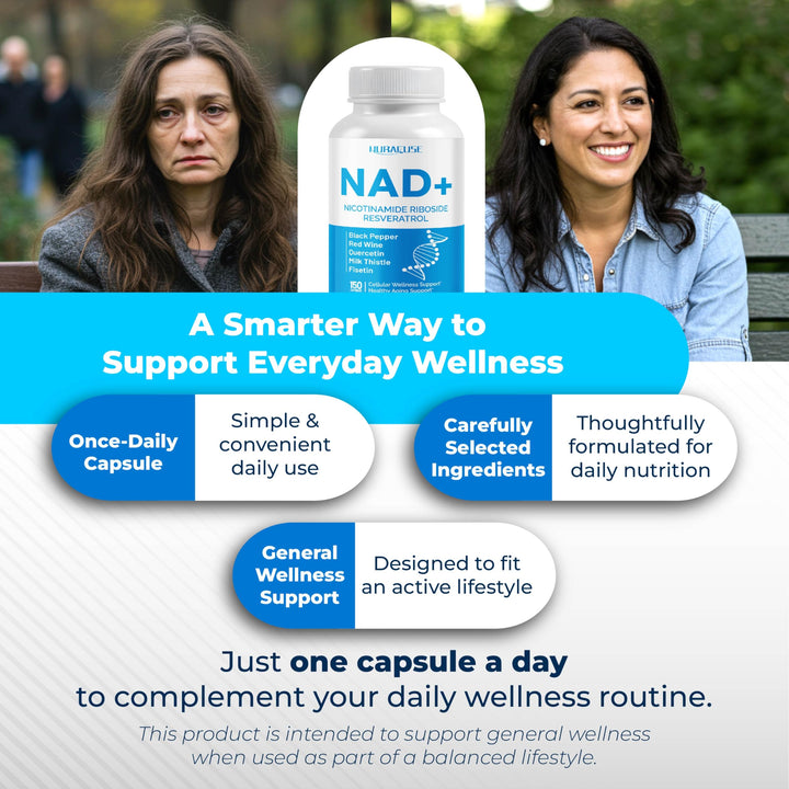 NURAFUSE Liposomal NAD+ Trans-Resveratrol Supplement