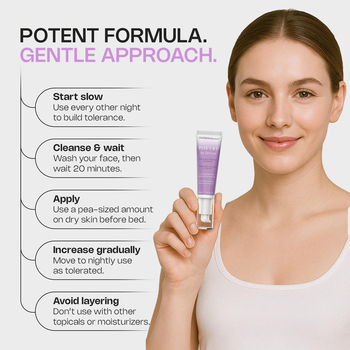 Dermadoctor Poetry In Lotion Intensive Retinol 1%, 30 ml