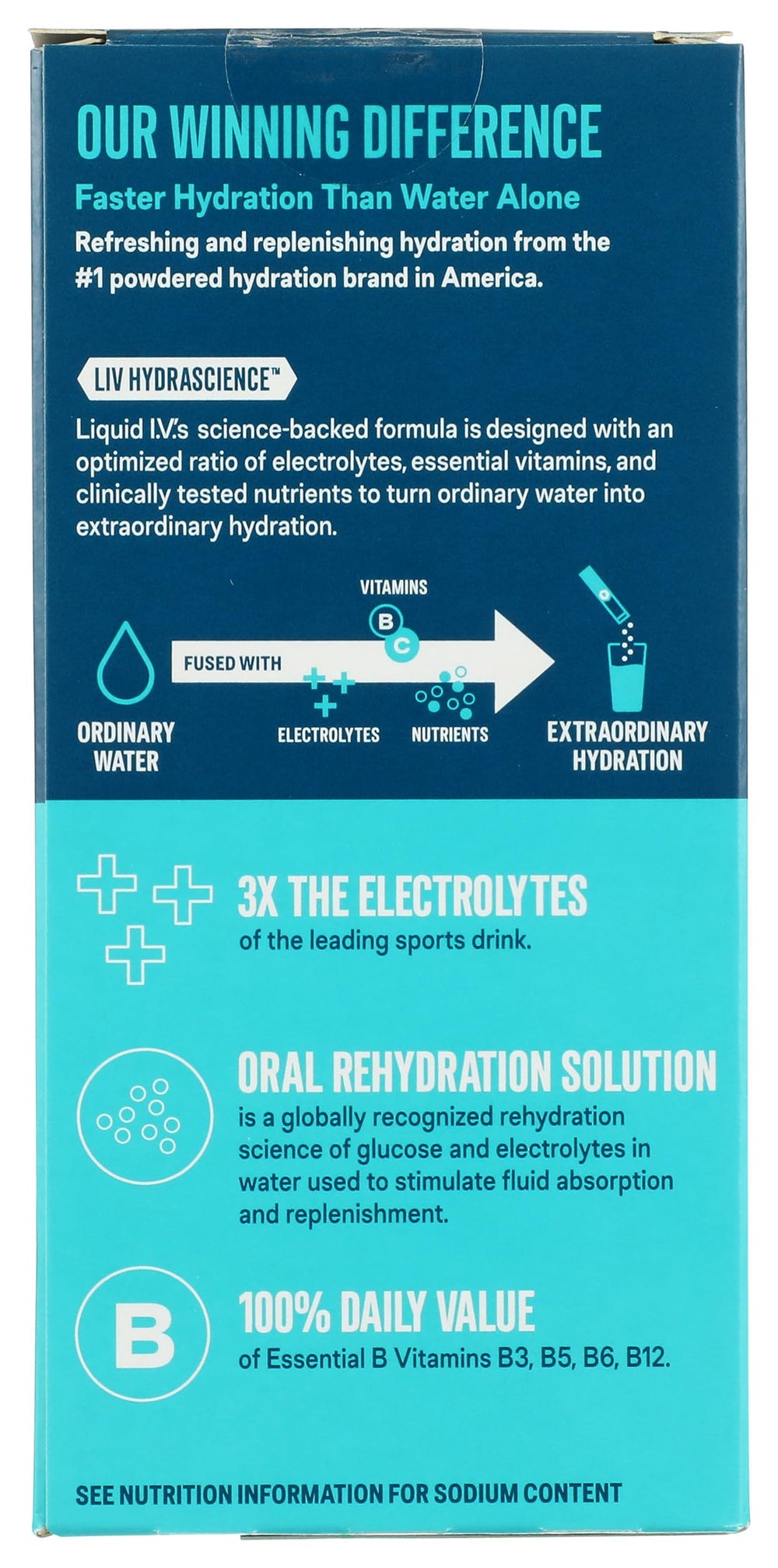 Liquid I.V. Hydration Multiplier Drink Mix, Strawberry, 10 Count