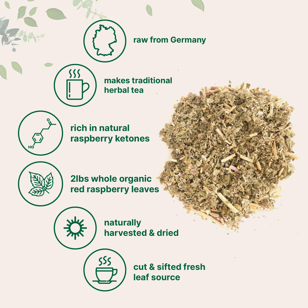 Micro Ingredients Organic Dried Raspberry Leaf Tea, Cut & Sifted, 2 lb