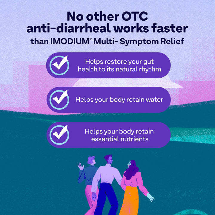 Imodium Multi-Symptom Relief Caplets, 24 Count