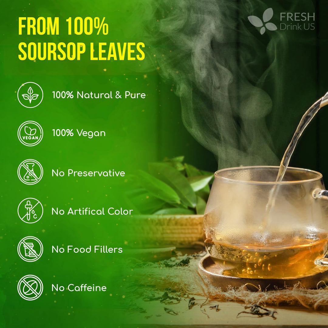 FreshDrinkUS Soursop Tea, Dried Leaf, 120 Count