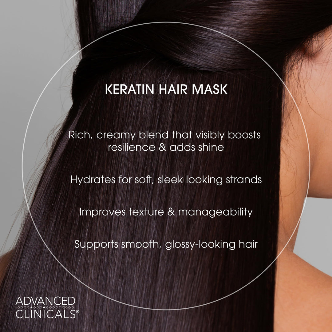 Advanced Clinicals Keratin Hair Mask Treatment, 12 fl oz