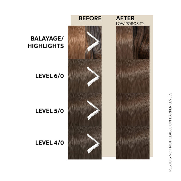 Wella Professionals Color Fresh Mask, Chocolate Touch, 150 ml
