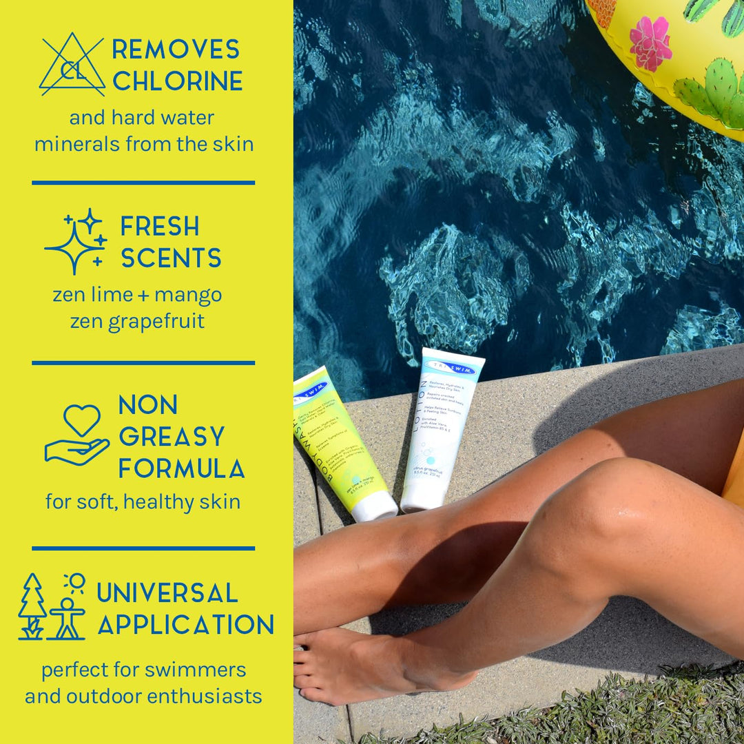 Triswim Chlorine Out Body Wash & Lotion Gift Set