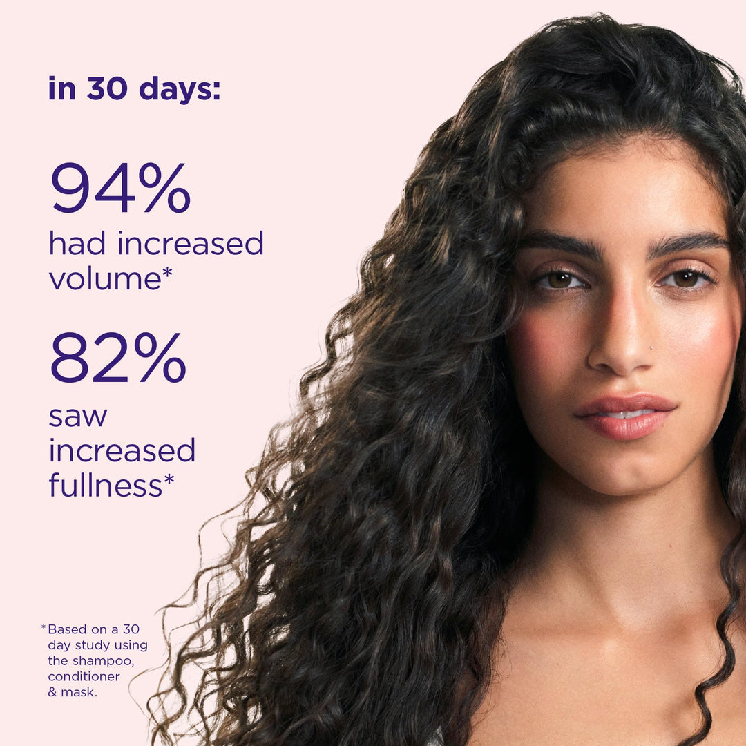 Maria Nila Pure Volume Shampoo, 350 ml