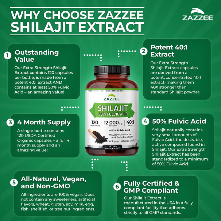 Zazzee Himalayan Shilajit 40:1 Extract, 50% Fulvic Acid