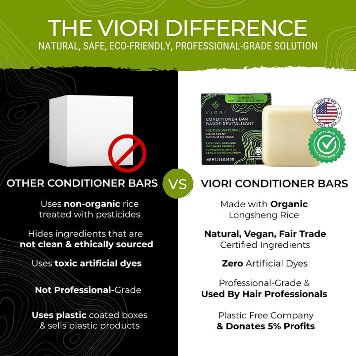 Viori Conditioner Bar, Hidden Waterfall