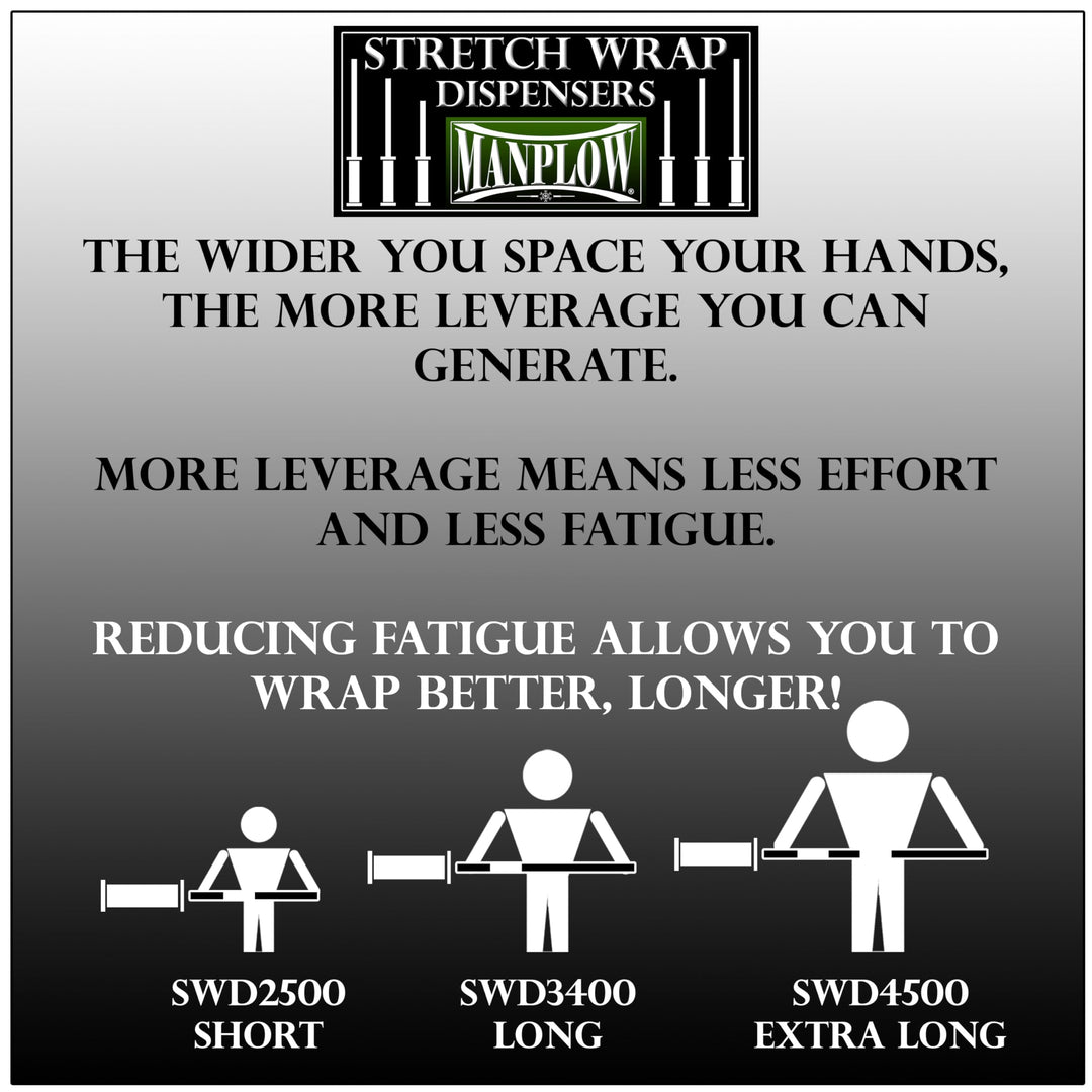 Manplow Short Handle Stretch Wrap Dispenser, 1 Count