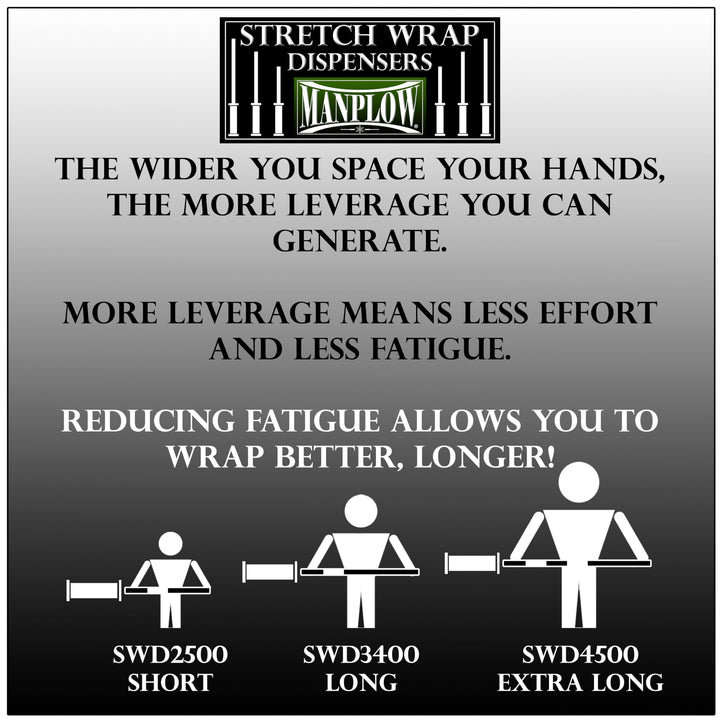 Manplow Short Handle Stretch Wrap Dispenser, 1 Count