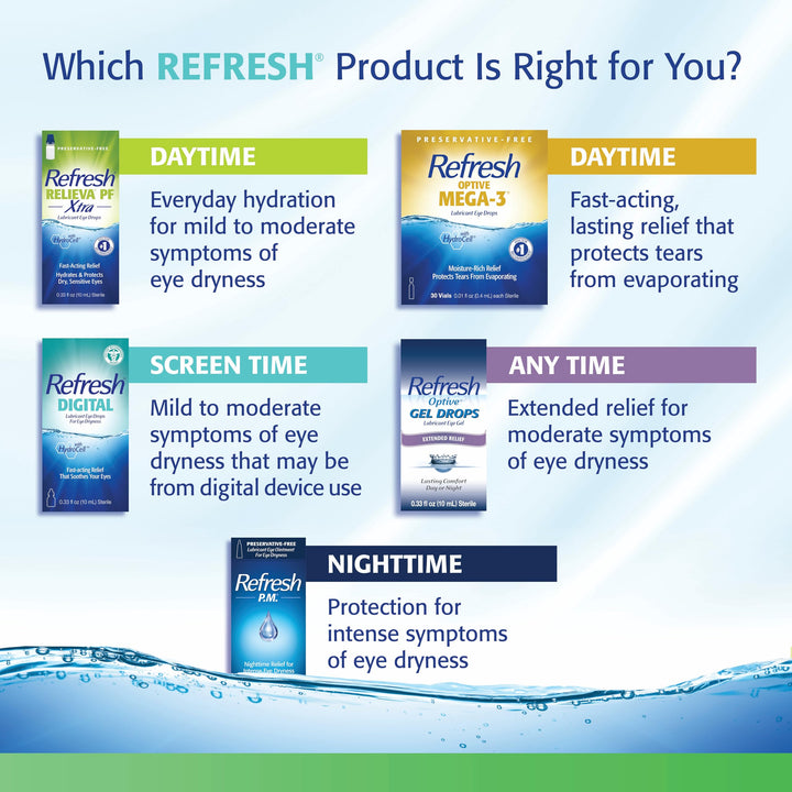 Refresh Plus Lubricant Eye Drops Preservative-Free Artificial Tears, 70 Count, 0.01 fl oz