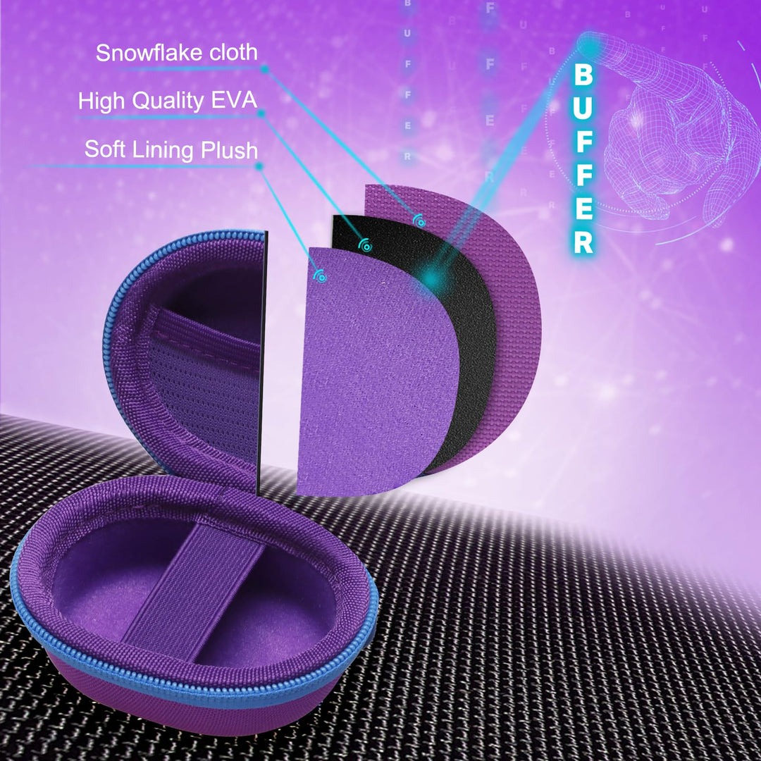 XANAD Case for Pulse Oximeter, Purple, 3.0 x 2.1 x 1.3 in
