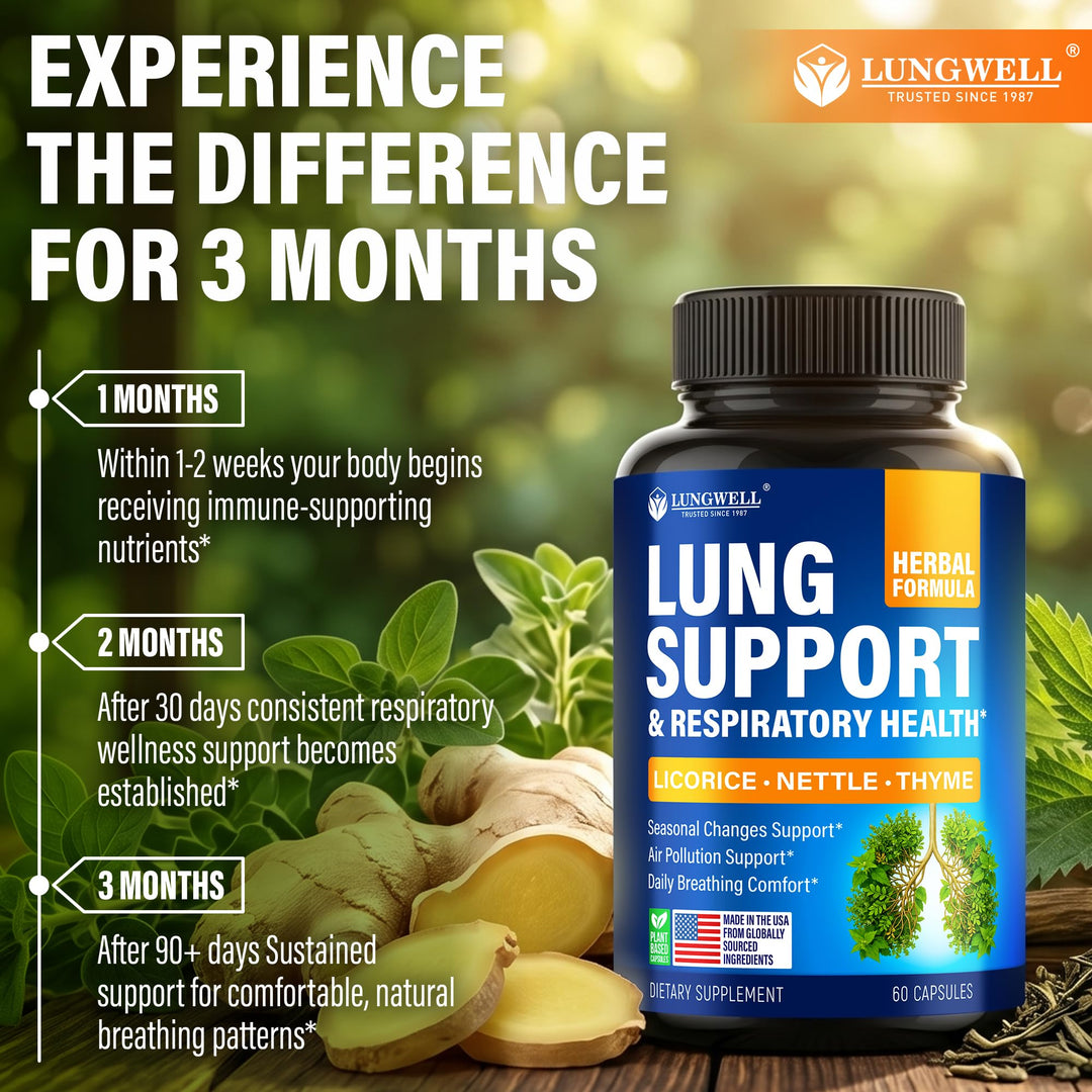 LUNGWELL Lung & Respiratory Support Herbal Supplement, 60 Count