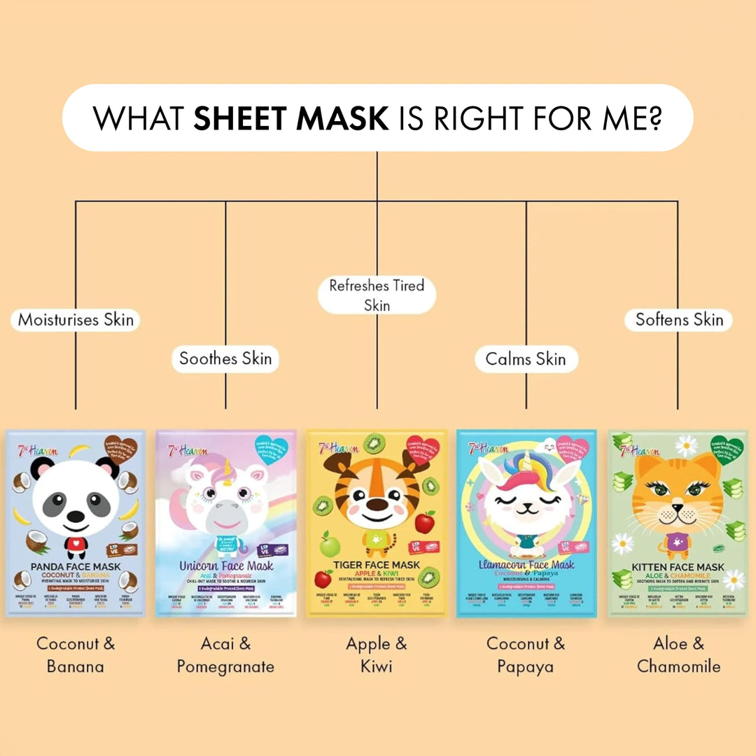 7th Heaven Sheet Face Mask, Coconut & Banana, 12 Count