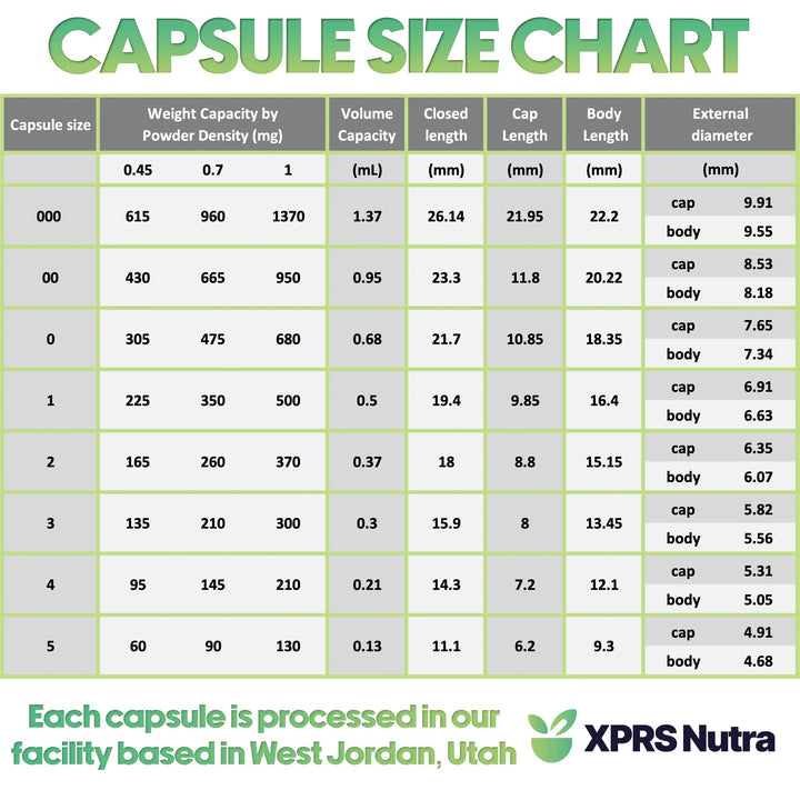 XPRS Nutra Empty Gelatin Capsules, Size 00, 100 Count