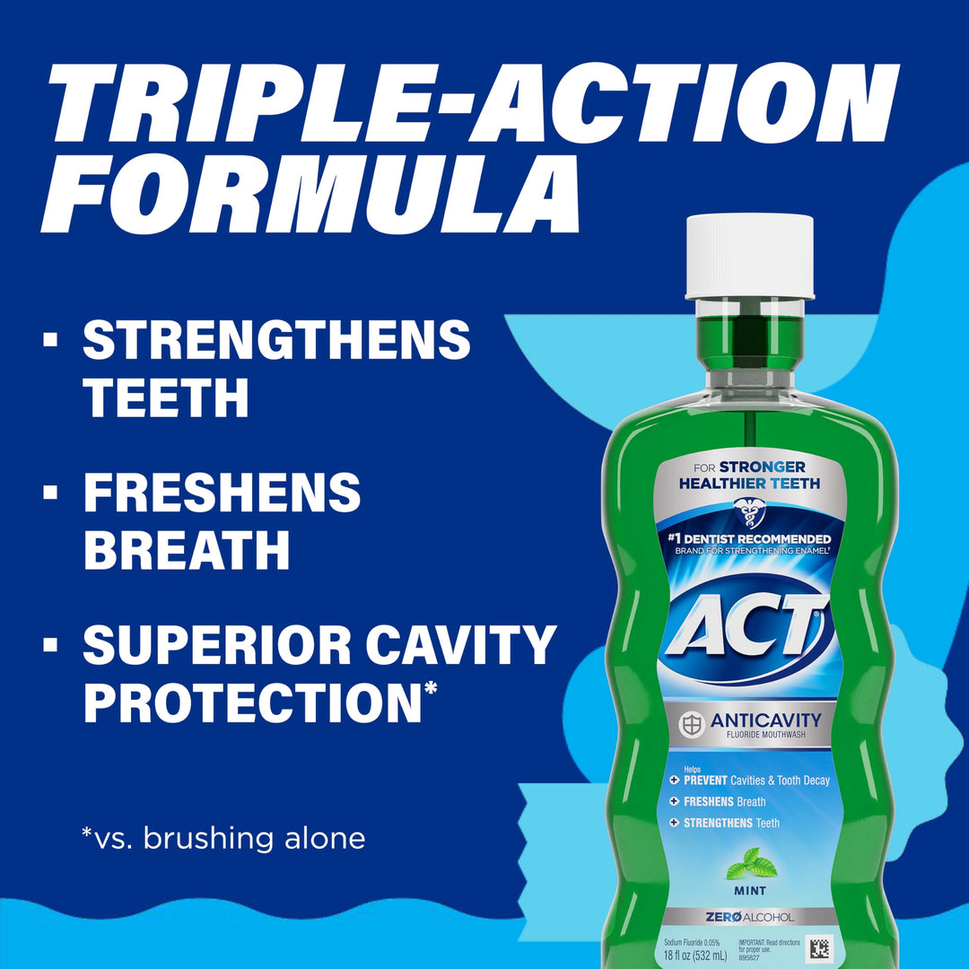 Unisom ACT Anticavity Zero Alcohol Fluoride Mouthwash, Mint, 18 fl oz