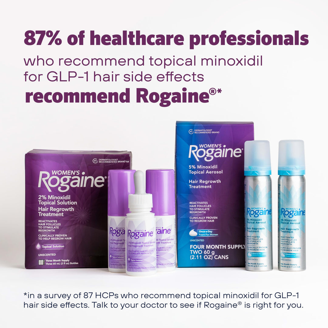 Rogaine Hair Regrowth Treatment Foam