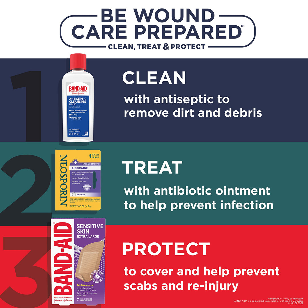 Neosporin Plus Lidocaine First Aid Antibiotic Ointment, Maximum Strength, 0.5 oz