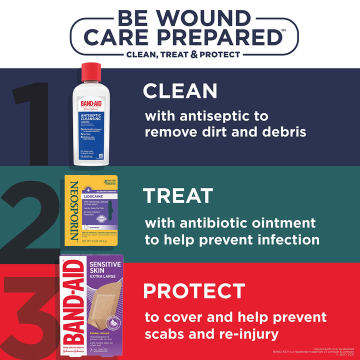 Neosporin Plus Lidocaine First Aid Antibiotic Ointment, Maximum Strength, 0.5 oz