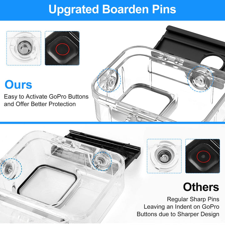 Kuptone Waterproof Case for GoPro Hero 11, Hero 10, Hero 9 Black